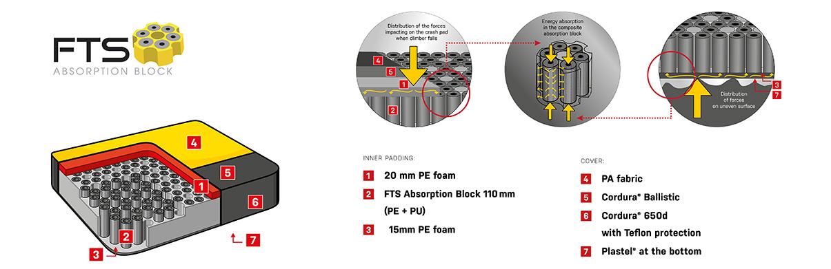 kdgf52k4gr.fts-educ-EN.jpg