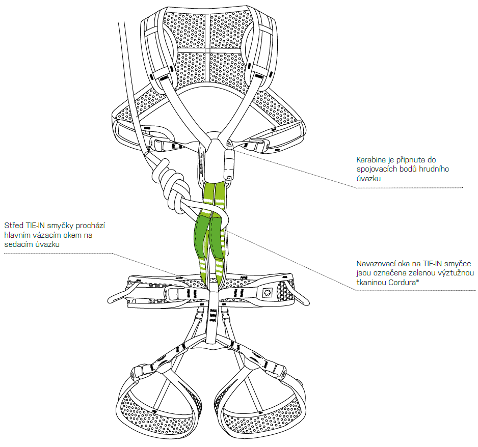 bgv13x4gf4.tie-in02-cz.png